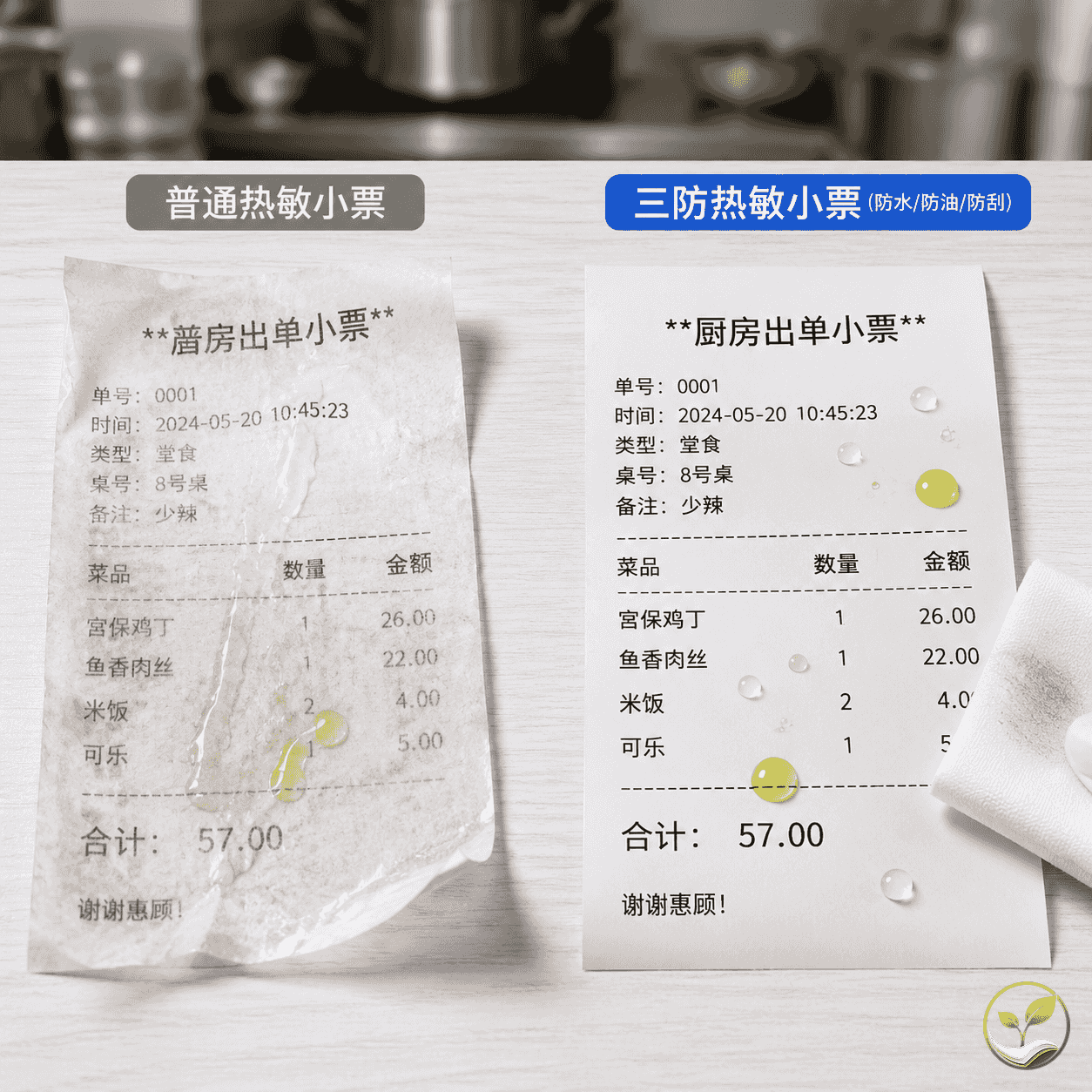 后厨台面上,一张普通热敏小票被水滴和油渍浸湿字迹模糊,旁边一张三防热敏小票同样滴水滴油后字迹依然清晰
