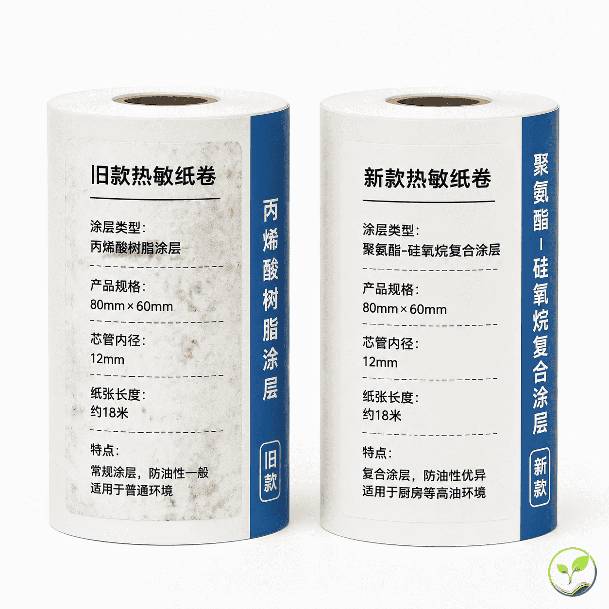 新旧两款热敏纸卷并排对比,旧款标签有油污渗透模糊,新款标签字迹清晰