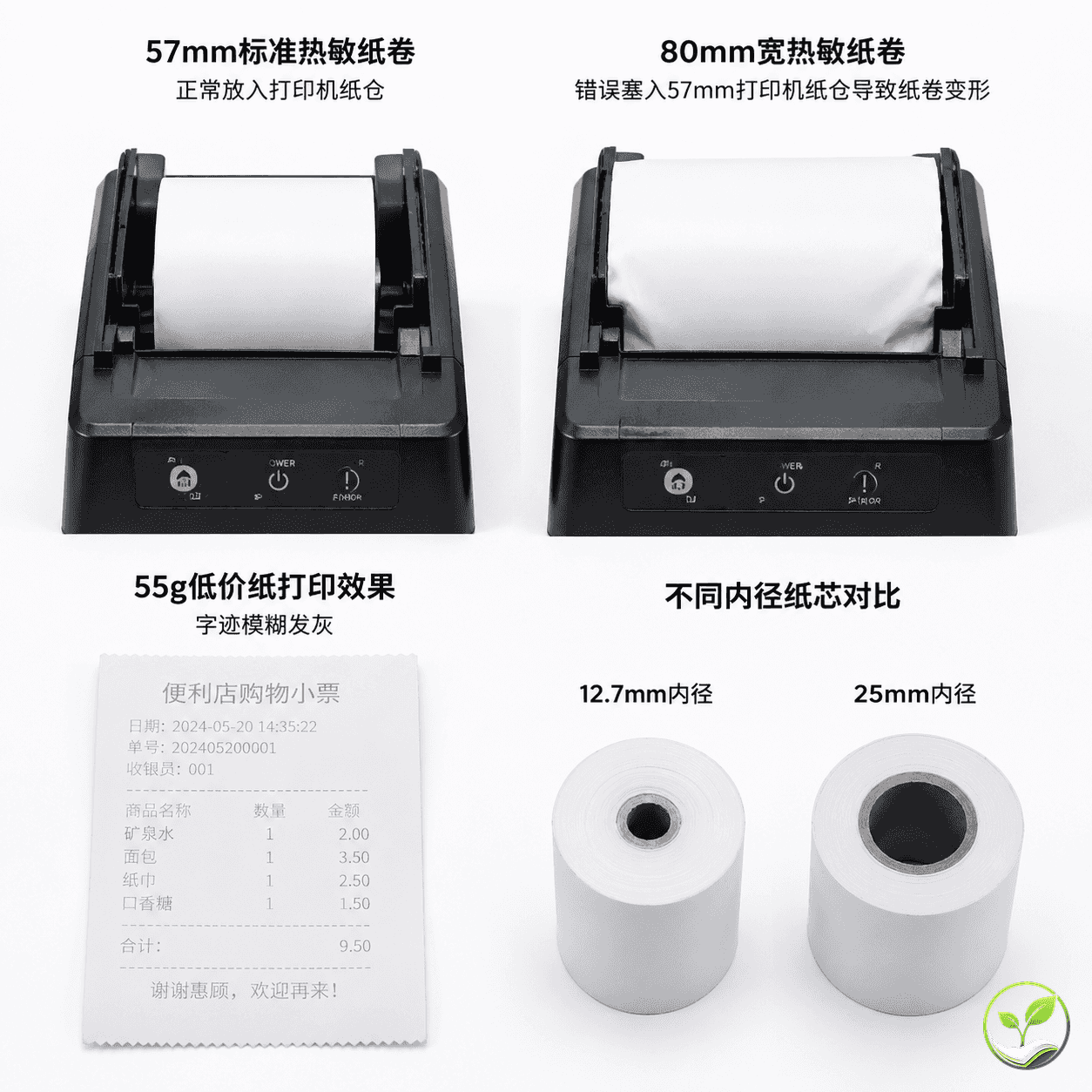 一张摆拍图展示错误的收银纸规格匹配：80mm热敏纸卷强行插入57mm打印机纸仓，旁边放一卷55g低价纸打印出的字迹发灰的小票样本，纸芯内径差异对比