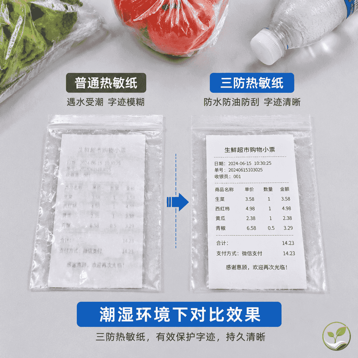 两张热敏纸小票对比,一张被购物袋内冷凝水浸湿变模糊,另一张三防纸小票保持清晰,旁边有超市购物袋和生鲜商品