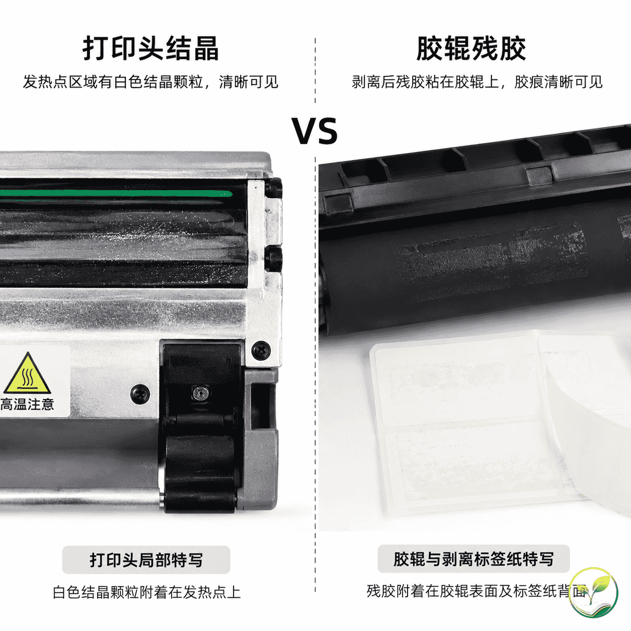 左侧展示打印头结晶的特写放大图,右侧展示标签剥离后残胶粘在胶辊上的情况,白色背景