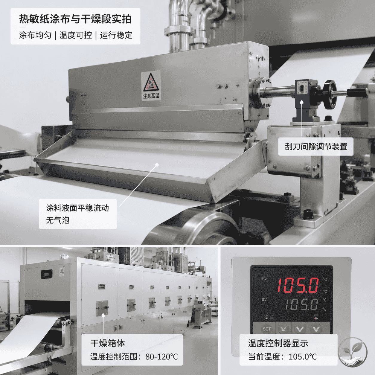 涂布机工作状态,刮刀间隙可调,涂料液面连续流动,干燥段热风红外装置